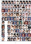포모스 연도별 가수, 개그맨, 영화배우, 탤런트 순위 연도별 가수, 개그맨, 영화배우, 탤런트 순위