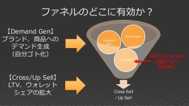 20180711 cmc meetup_osaka_kickoff-2 slideshare