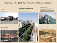 The Aga Khan Award for Architecture Technical Review and Jur...