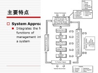 东北财大出版社  麦格劳 - 希尔 经管产品交流会 麦格劳 - 希尔教育出版公司 高等教育部 ppt download