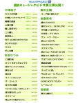제3탄 (나카자와 유코 : 11곡, 아베 나츠미 : 12곡, 이이다 카오리 : 1곡, 고토 마키 : 18곡,...