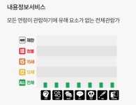 더쿠 - 영화 <넥스트 골 윈즈> 심의 완료 (103분, 전체관람가)