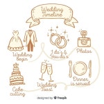 무료로 다운로드 가능한 %EA%B2%B0%ED%98%BC 벡터 & 일러스트 | Freepik