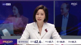 현재 개표방송에서 진행 실력 원없이 보여주고 있는 전직 아나운서 - 스퀘어 카테고리
