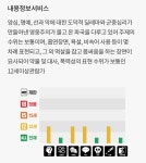 전체 게시판 - 127분, 12세 이상 관람가