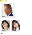 3/18 드라마 かっこいいスキヤキ 스다 출연 - AKB48그룹 카테고리