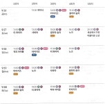 제11회 스웨덴영화제