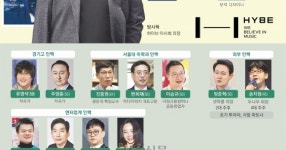 책만 파던 아이… 작곡에 미쳐 프로듀서로, 다시 기업가로 대성공 - 작곡 갤러리