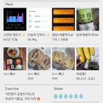 Kelly_Queen - 저널