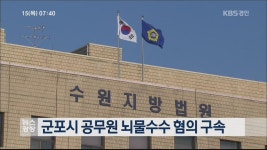 경기교육청, 올해 21개 사회단체에 2억 원 지원 | KBS 뉴스 경기교육청, 올해 21개 사회단체에 2억 ...