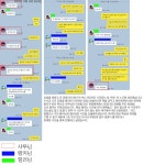 파이널판타지14 인벤 : 샤루,샤툐=톤베리@칸트=먀또 다수의 피해자(추가) - 파이널판타지14 인벤 서버별 ...