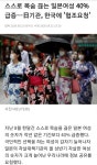 日 톱배우 잇단 비보…열도 충격+경각심↑ - 오픈이슈갤러리 - 인벤 日 톱배우 잇단 비보…열도 충격+경각심↑...