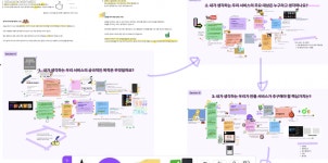 테오의 스프린트 14기 후기