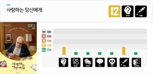 메뉴명없음 | 영상물등급위원회 영상물등급위원회 Korea Media Rating Board