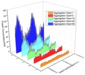 Multi-Channel Smart Metering System | HTML Privacy-Functiona...