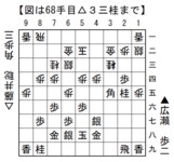 竜王戦:広瀬八段が69手目を封じ、1日目の対局が終了…封じ手クイズは今局も開催! : 読売新聞 広瀬八段が69手目を封じ...